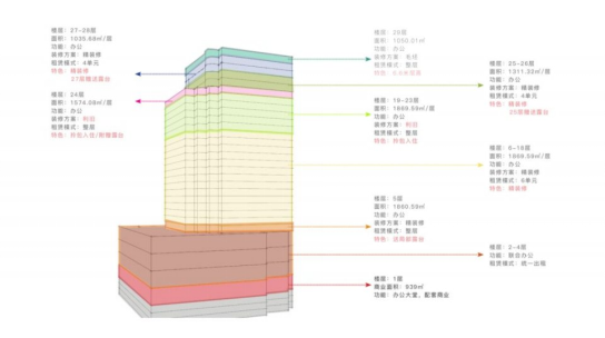 旧厂房、办公楼刷新025192.png